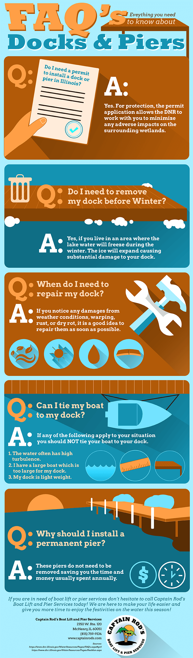 Captain Rod's Guide to Common Dock and Pier Questions [Infographic]